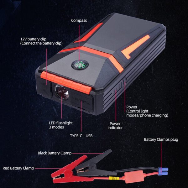 Xhy 30000mAh Car Jump Starter Portable Battery Pack Booster Jumper Box Emergency Start Power Bank Supply Charger with Built-in LED Light - Image 2