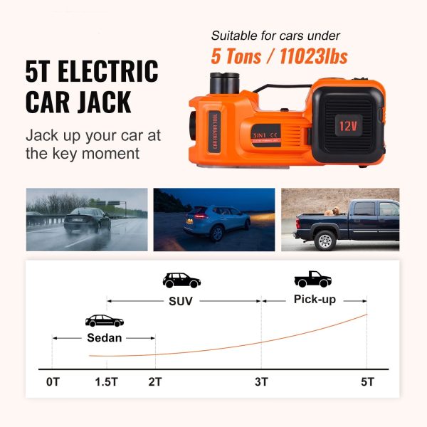 BENTISM Electric Car Jack, 5 Ton 12V Electric Hydraulic Car Floor Jack with Built-in Tire Inflator Pump for SUV Sedans - Image 2