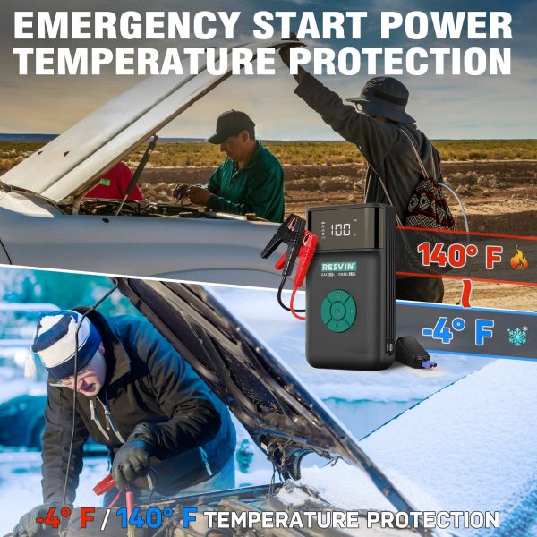 Portable Power Station Jump Starter: 1200 Peak/600 Instant Amps, 120 PSI Air Compressor, 1500A 13500mAh 12V Battery for 8.0L Gas or 6.0L Engines - Image 8