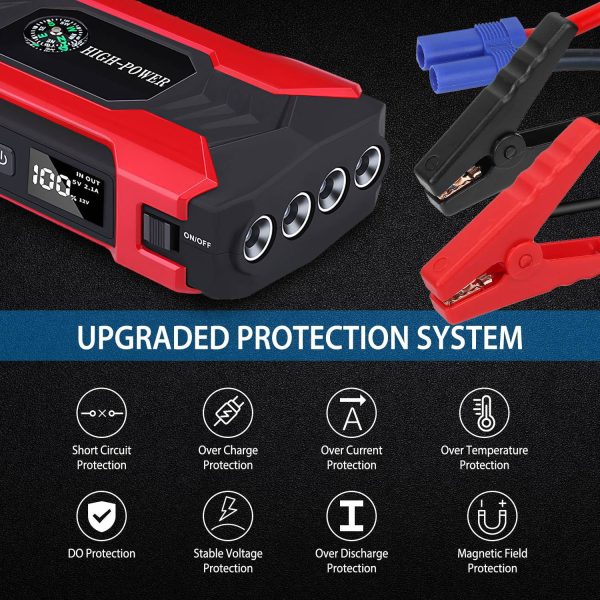 Jump Starter Booster iMounTEK 28000mAh Car Battery Jump Starter 12V Battery Pack Portable Charger and Jumper Cables for 6.0L Gasoline or 3.0L Diesel Engines - Image 5