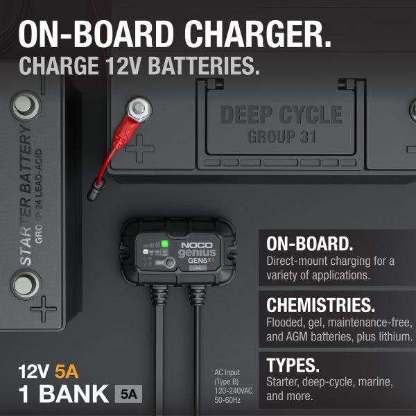 NOCO Genius GEN5X1 1-Bank 5A (5A/Bank) 12V Onboard Battery Charger - Image 2