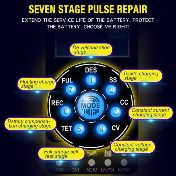 12/24V Car Automatic Battery Charger AGM GEL Intelligent Pulse Repair Starter - Image 8