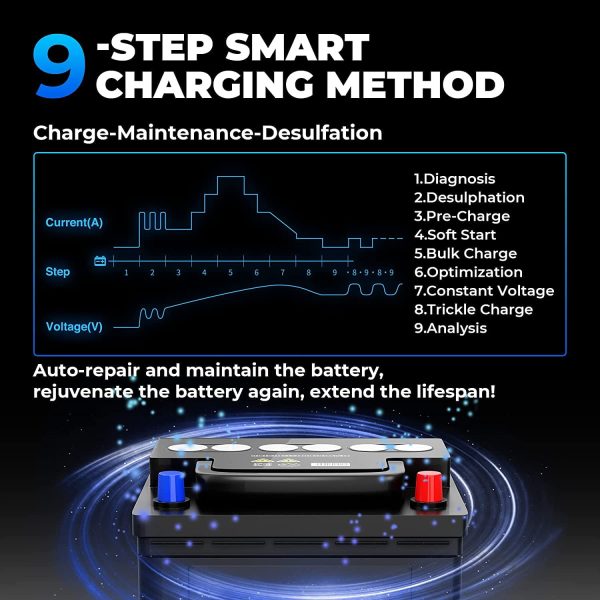 TOPDON TB8000 Car Battery Charger 8A/3A/1A 12V/6V Automotive Battery Maintainer with Voltage Detection - Image 7