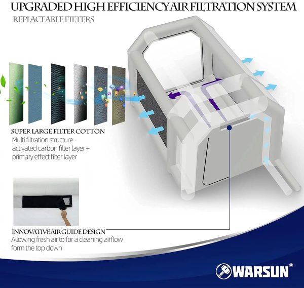 Warsun Inflatable Paint Booth with Larger Air Filter System 14x10x8.5Ft Inflatable Spray Portable Paint Tent - Image 4