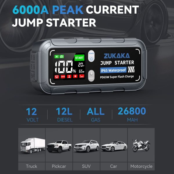 ZUKAKA Car Jump Starter 6000A Peak 12V Auto Portable Car Jump Starter Battery Pack with Smart Jumper Cables,IP65 Waterproof with LED Light(Up to All Gas and 12L Diesel Engine) - Image 2