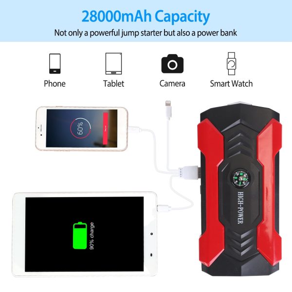 Jump Starter Booster iMounTEK 28000mAh Car Battery Jump Starter 12V Battery Pack Portable Charger and Jumper Cables for 6.0L Gasoline or 3.0L Diesel Engines - Image 7