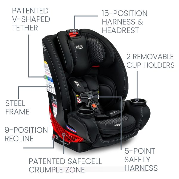 Britax Convertible Rear Facing Forward Facing Performance - Image 3