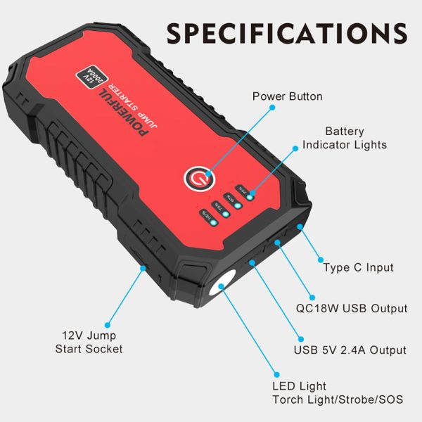 SUGIFT 2000A Car Jump Starter 12V 20000mAh up to 9L Gas 7L Diesel Engines with USB Quick Charge 3.0 and Smart Clip - Image 4