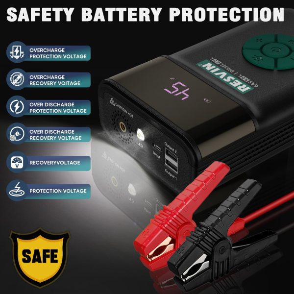 Portable Power Station Jump Starter: 1200 Peak/600 Instant Amps, 120 PSI Air Compressor, 1500A 13500mAh 12V Battery for 8.0L Gas or 6.0L Engines - Image 5