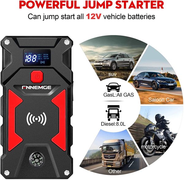 FNNEMGE Car Jump Starter 2500A Peak 24800mAh 12V Super Safe Jump Starter(Up to All Gas, 8.0L Diesel Engine), with 10W Wireless Charger Power Bank, with Smart Jumper Cable, USB Quick Charge 3.0 - Image 4