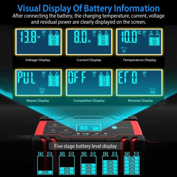 Car Battery Charger 12V 8A 24V 4A Smart Automatic Battery Charger with LCD Display - Image 3