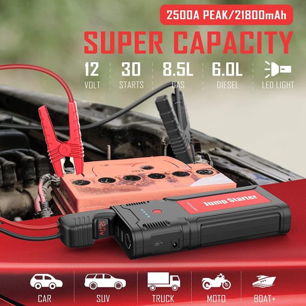 DBPOWER G15 Portable Car Battery Jump Starter 12V 2500A 21800mAh Auto Battery Booster 8.0L Gasoline/6.5L Diesel Engines - Image 2