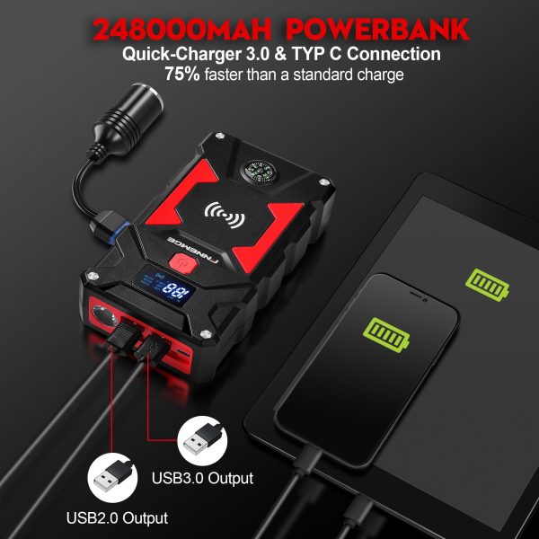 FNNEMGE Car Jump Starter 2500A Peak 24800mAh (Up to All Gas, 8.0L Diesel Engine), with 10W Wireless Charger Power Bank, 12V Auto Battery Booster with Smart Jumper Cable, USB Quick Charge 3.0 - Image 2