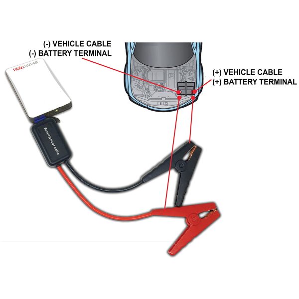 Smartech GSK-6000 6000A Wheel Battery Charger Maintainer Engine Starter - Image 4