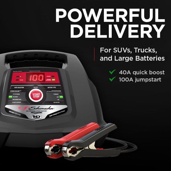 Schumacher Electric Charger / Starter / Maintainer and Auto Desulfator- 100 Amp/30 Amp, 6V/12V - Image 3