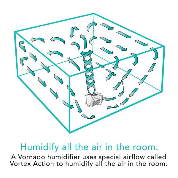 Vornado Evap40 4 Gallon Evaporative Humidifier - Image 5