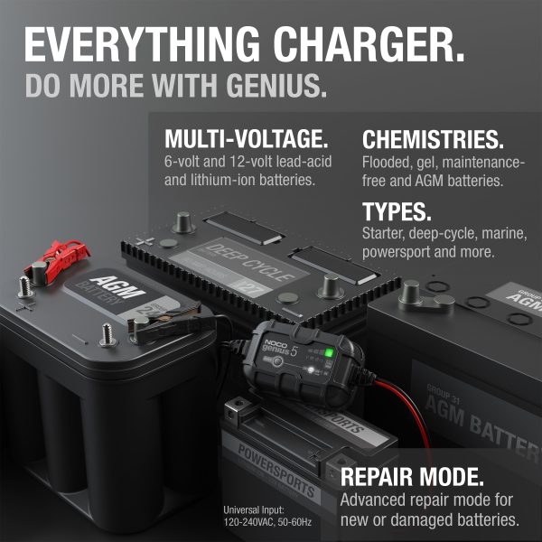 NOCO GENIUS5 6V/12V 5A Smart Battery Charger and Maintainer - Image 5