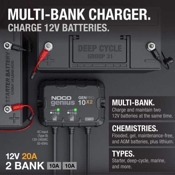 NOCO Genius GENPRO10X2 2-Bank 20A (10A/Bank) 12V Onboard Battery Charger - Image 2