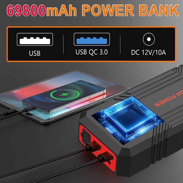 Car Jump Starter, 1600A Ultra Safe Car Battery Jump Starter, Portable Jump Starter Battery Pack, 12V Auto Battery Booster with Built-in LED Light, USB Quick Charge 3.0 - Image 3