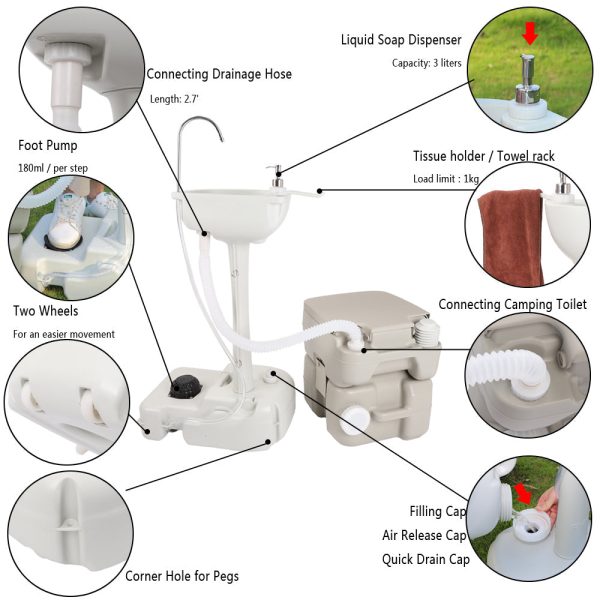 CHH-7701 1020T Portable Removable Outdoor Hand Sink Bathroom Basin Washbasin Portable Toilet - Image 8