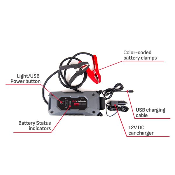 Schumacher SL1669 - 1750 Peak Amp 12V Rugged Lithium Jump Starter and USB Power Pack, New in Box - Image 3