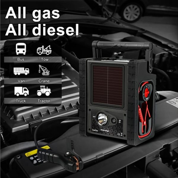 ZunDian Solar Portable Power Station 2000 Amps Jump Starter, 260 PSI Air Compressor, 12V Car Battery Charger with 400W Inverter Dual AC/DC/USB Output, Emergency Backup Power - Image 5