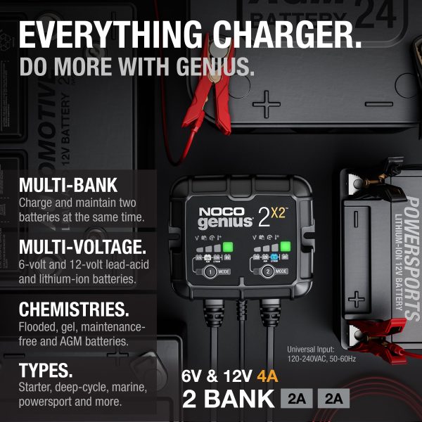 NOCO GENIUS2X2 2-Bank 4A (2A/Bank) 6V/12V Smart Battery Charger and Maintainer - Image 3