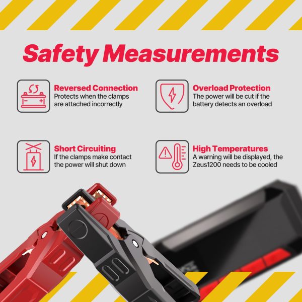 ONE Jump Starter 1200A Peak Battery Pack, Ultrasafe Car Battery Jumpstarter, 12V Jump Box for Battery up to 7L Gas or 5L Diesel Engine, Battery Booster 65W Fast Charger, Portable Hard Case/Dust Tight - Image 6