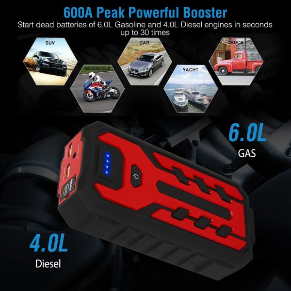 Car Jump Starter iMounTEK Booster 800A Peak 28000mAh Battery Charger Power Bank w/ 4 Modes LED Flashlight for Up to 6.0L Gas or 4.0L Diesel Engine Car - Image 3