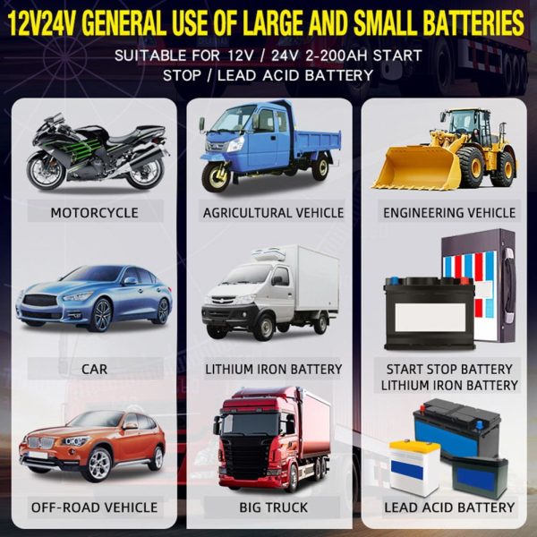 Haimni Car Battery Chargers Full Automatic Smart Pulse Repair Battery 7 Stage Charging - Image 9