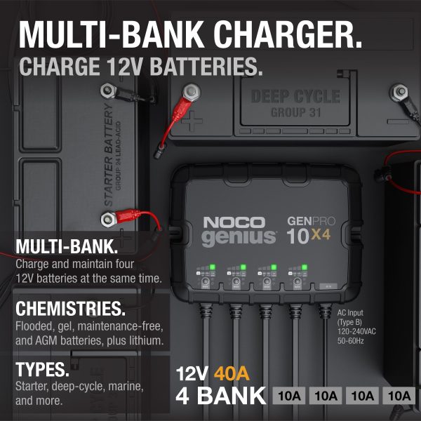 NOCO Genius GENPRO10X4 4-Bank 40A (10A/Bank) 12V Onboard Battery Charger - Image 2