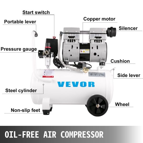 VEVOR 6.6 Gallon, Portable Air Compressor 1 HP, Oil Free, Steel Tank 750W, Pancake 115 Psi, Ultra Quiet for Home Repair, Tire Inflation - Image 3