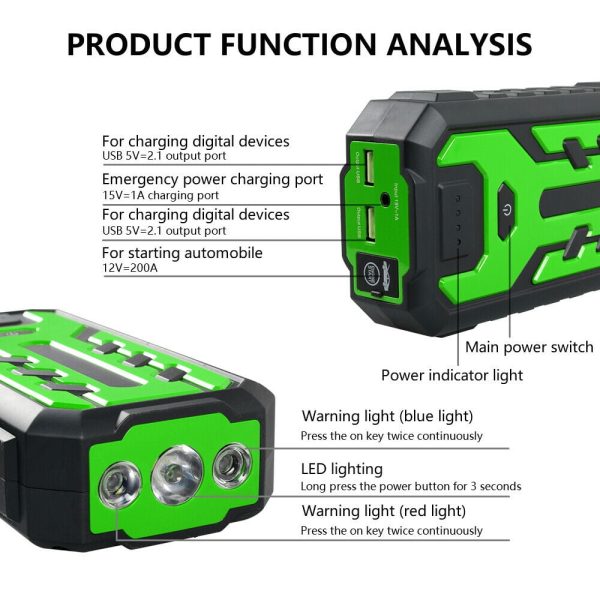 SOATUTO Car Jump Starter 28000mAh Car Jump Starter Box Battery Charger Pack Booster Portable Power Bank - Green - Image 5